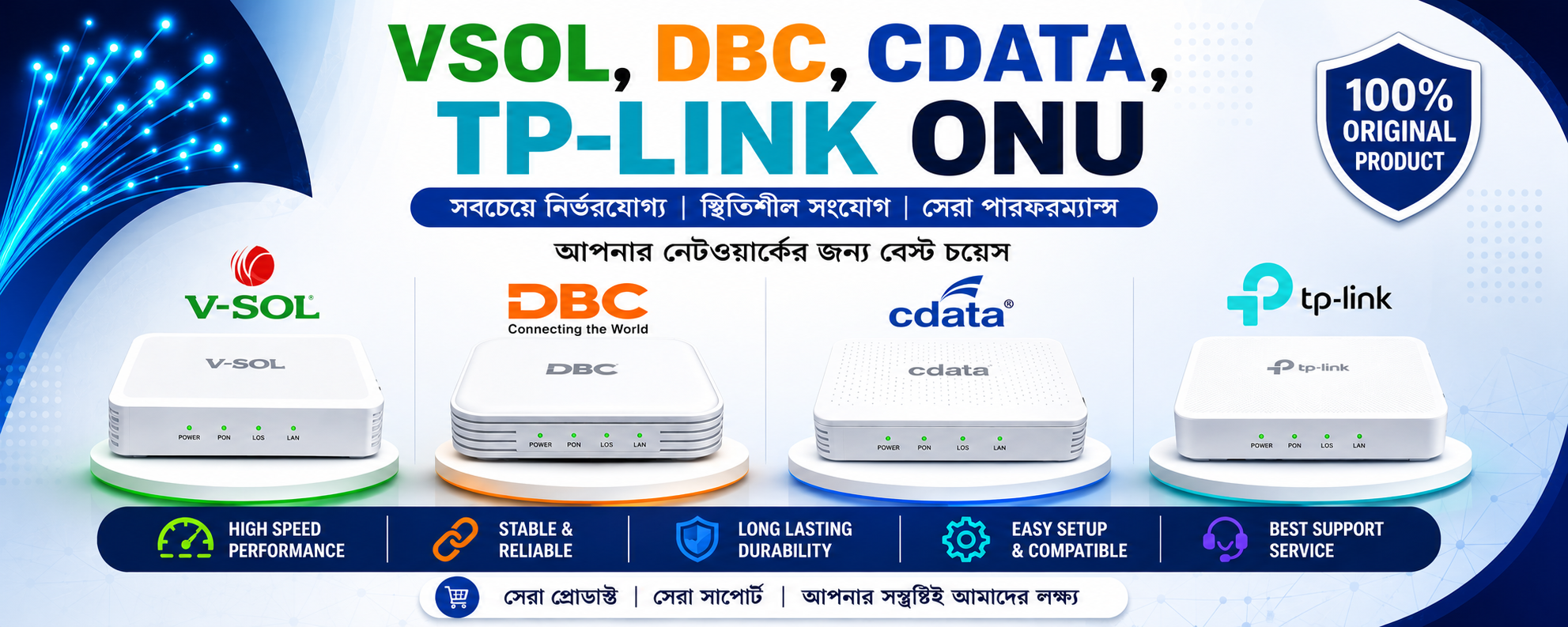 ONU Installation Kit