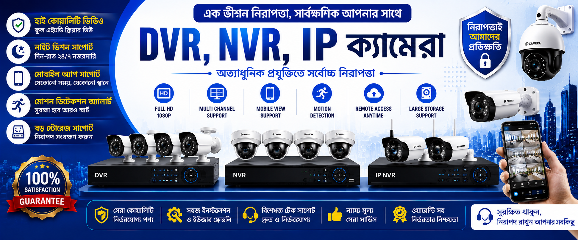 CCTV Camera Deals