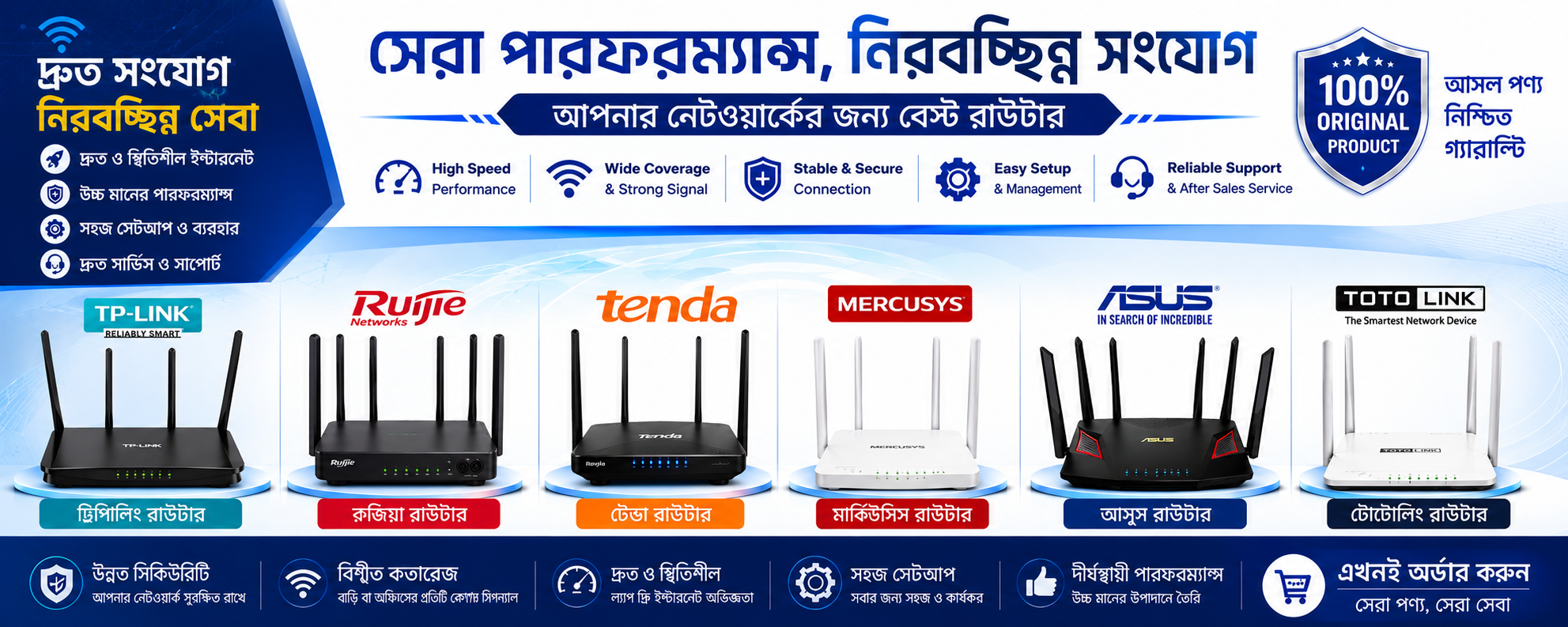 Router Combo Deal