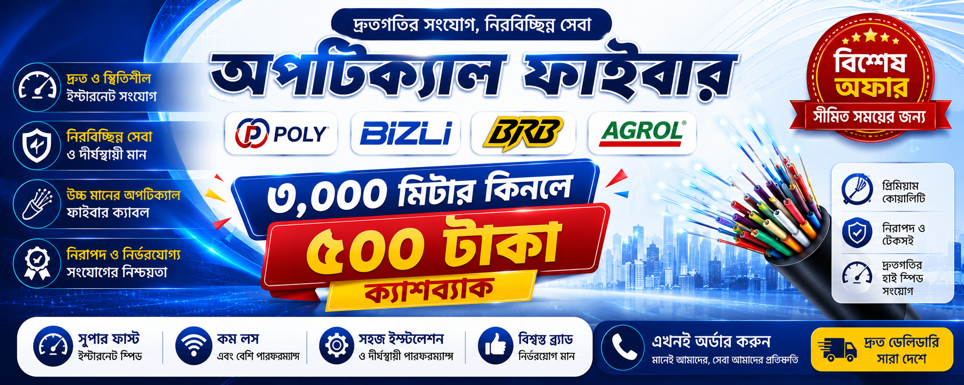Fiber Optics Special